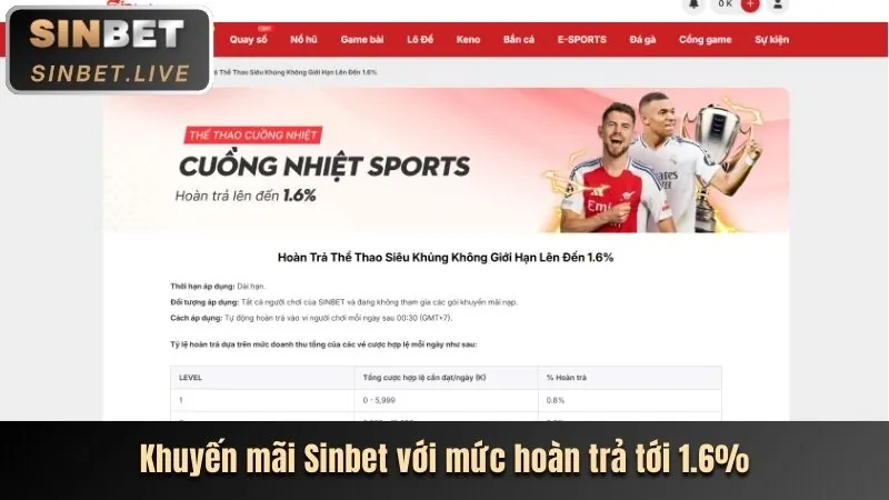 Khuyến mãi chào mừng CMD368 khuyến mãi